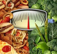 Your Diet Is Responsible For The Majority Of Your Success